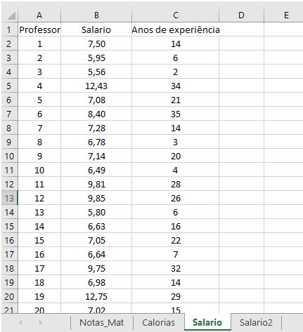 Distribui O De Probabilidade Binomial Blog Da Prof Fernanda Maciel