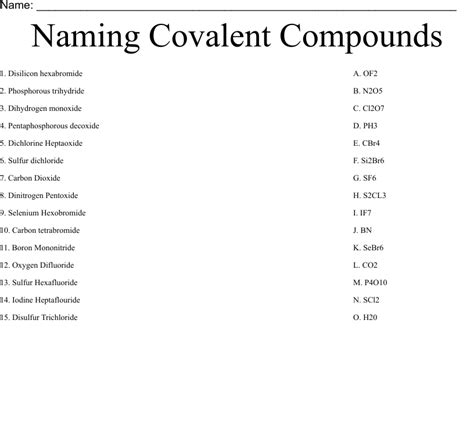 Naming Covalent Compounds Type 3 Worksheet - CompoundWorksheets.com