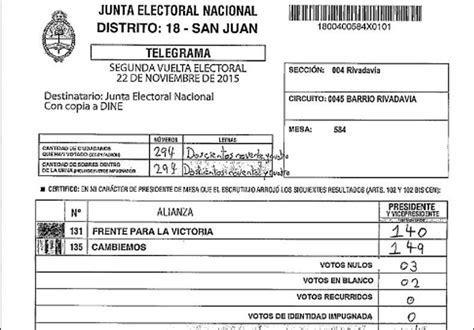 Mir Los Telegramas Con Los Resultados Finales De La Mesa En Que Votaste