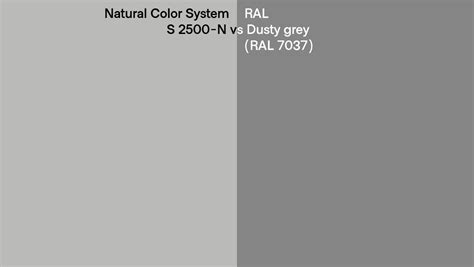 Natural Color System S 2500 N Vs Ral Dusty Grey Ral 7037 Side By Side