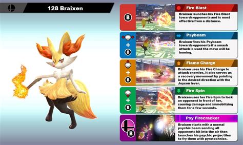 Super Smash Bros Braixen Moveset By Felipegamer132 On Deviantart