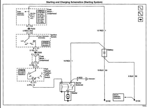 2005 Chevy Malibu Fuel Line Diagram 2005 Chevy Malibu Fuel S