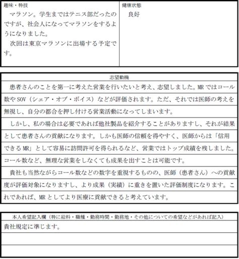 Mr転職での履歴書の書き方・志望動機（自己pr）を例文から学ぶ Mrラボ：製薬会社mrの求人・転職情報