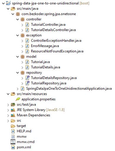 Jpa Hibernate One To One Unidirectional Mapping In Spring Boot Bezkoder