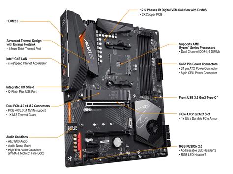 Gigabyte X Aorus Elite Wi Fi Amd Ryzen Dual Band Wi Fi Front Usb