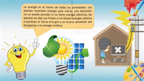 ACTIVIDAD 2 La energía y sus fuentes 3ºEGB Básica Elemental Semana