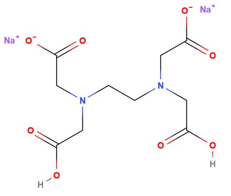 Disodium Edta Cosm Tica Em Foco