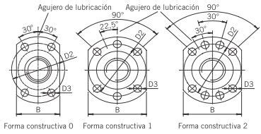 Tuerca Simple Con Brida Para Husillo De Bolas Laminado Diametro Husillo