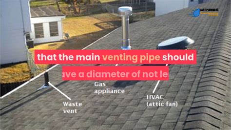 What Are Plumbing Vents And Why Do You Need Them Youtube