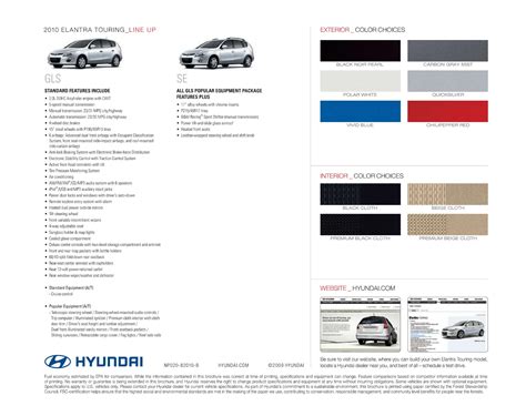 2010 Hyundai Paint Codes And Color Charts