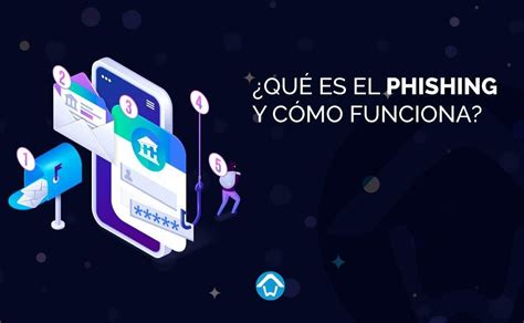 Qué es el phishing y cómo funciona Hoswedaje