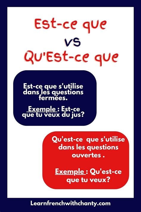 El Fr Qu Est Ce Que C Est Ou Qui Est Ce Learn French Off