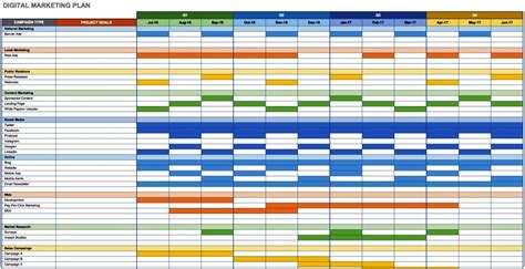 Strategic Planning Template Excel - SampleTemplatess - SampleTemplatess