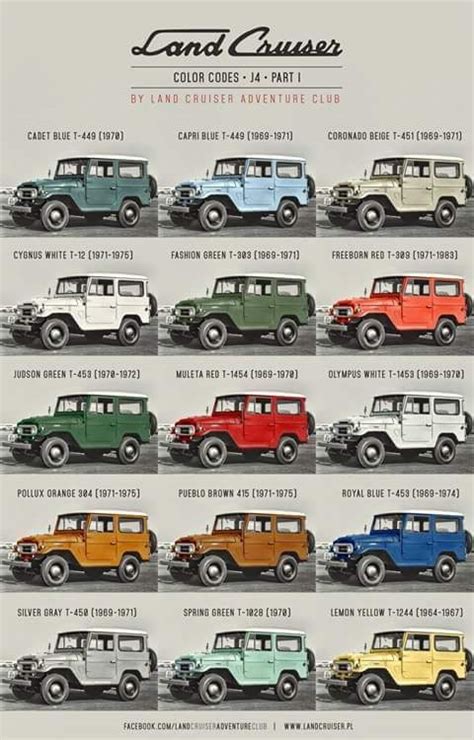 Toyota Land Cruiser Color Chart