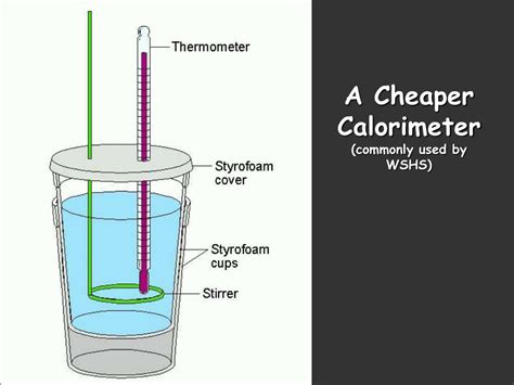 Ppt Thermochemistry Powerpoint Presentation Free Download Id 4389761