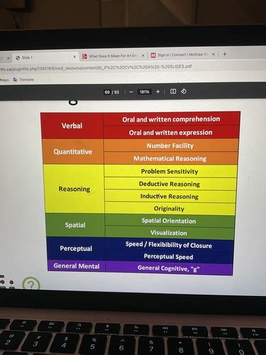 Organizational Behaviour Chapter 4 Flashcards Quizlet