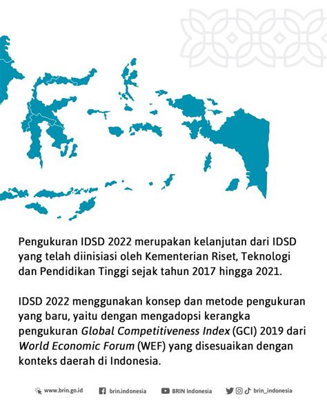 Brin Indonesia On Twitter Idsd Yang Dilakukan Oleh Brin Merupakan