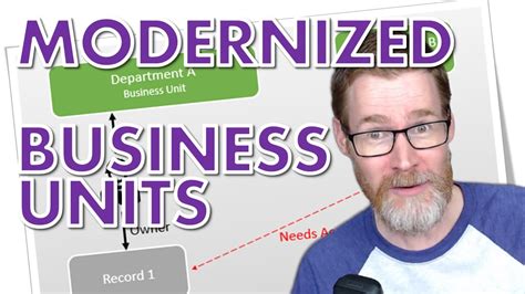 First Look At Modernized Business Units In Microsoft Dataverse Youtube