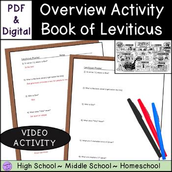 Leviticus Bible Book Overview Summary Activity By Teaching To Equip