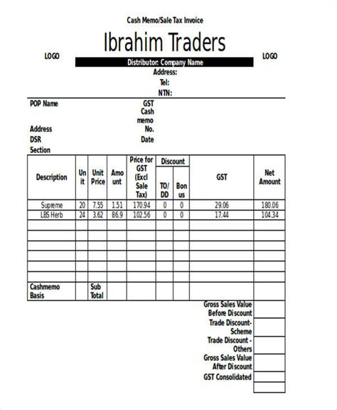 Sample Cash Memo Word Format | The Document Template