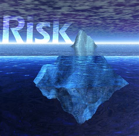 What is proactive risk management? | Pro Concepts LLC