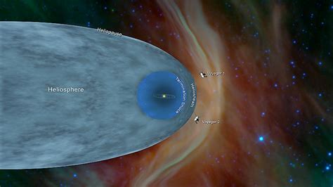 What Is The Heliopause? - WorldAtlas