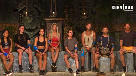 Nuevo Consejo Tribal Qui N Dejar Survivor Para Siempre Noticias