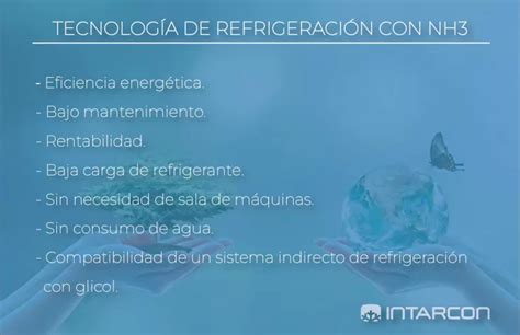 Refrigeración eficiente y respetuosa con el medio INTARCON