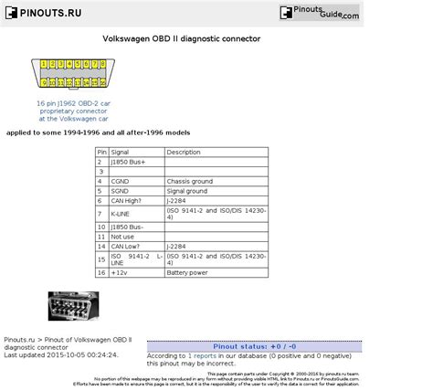 Obd2 Pinout Vw