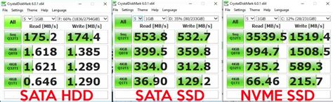 What Are The Differences Between Ssd And Hdd