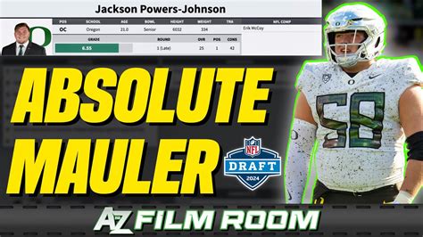 Raiders C Jackson Powers-Johnson: 2024 NFL Draft Scouting Report - YouTube