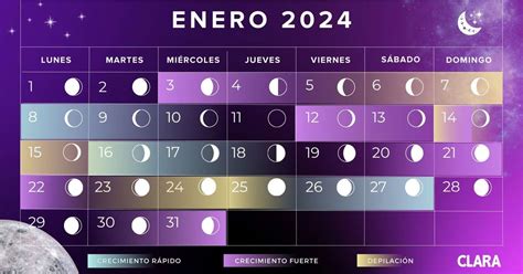 Calendario Lunar De Enero 2024 Fases Lunares Eclipses Y Lluvia De Estrellas