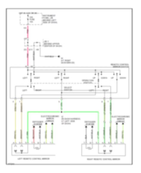 All Wiring Diagrams For Lexus Rx 300 2003 Wiring Diagrams For Cars