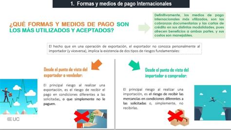 Medios de pago internacionales en Perú Guía completa Actualizado