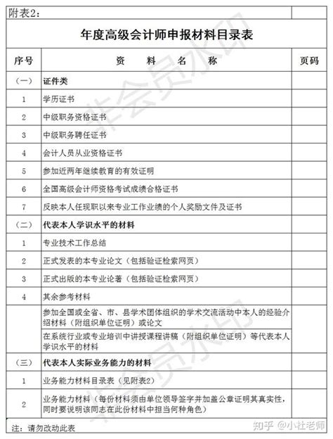 高级会计师职称评审申报材料目录清单 知乎