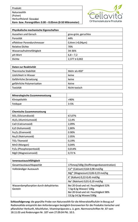 Natur Zeolith Klinoptilolith Kg