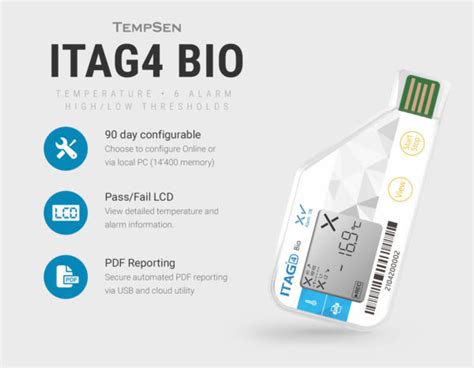 ITag4 Temperature Data Logger By Tempsen Loggershop