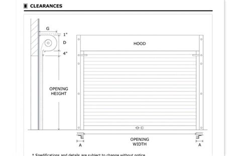 Roll up garage door - anyone using one for their home garage? - Pelican ...