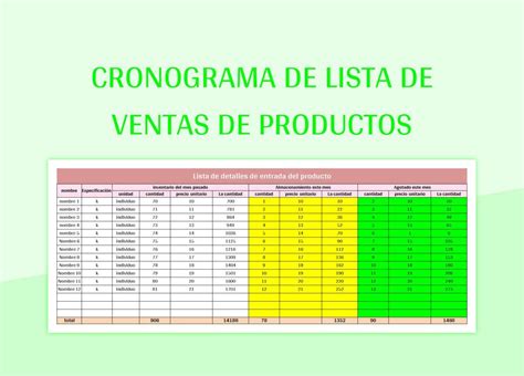 Plantilla De Formato Excel Cronograma De Lista De Ventas De Productos Y