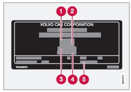 Volvo V60 Conduite et Entretien Poids et cotes Caractéristiques