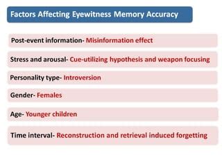 Eyewitness memory, Personality and Arousal | PPT