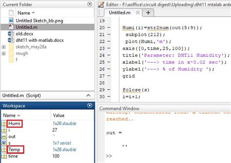 MATLAB Data Logging Analysis And Visualization Plotting DHT11 Sensor