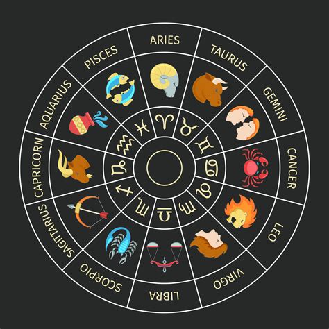 Experts explain the signs for what horoscope is in october 3