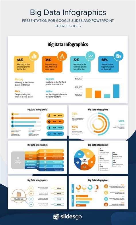 Analyse large amounts of information using these Big Data Infographics ...