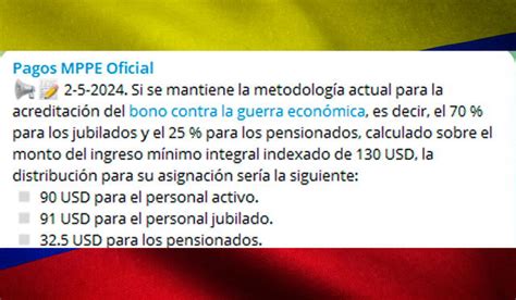 Así queda el Bono de Guerra Económica para TRABAJADORES JUBILADOS Y