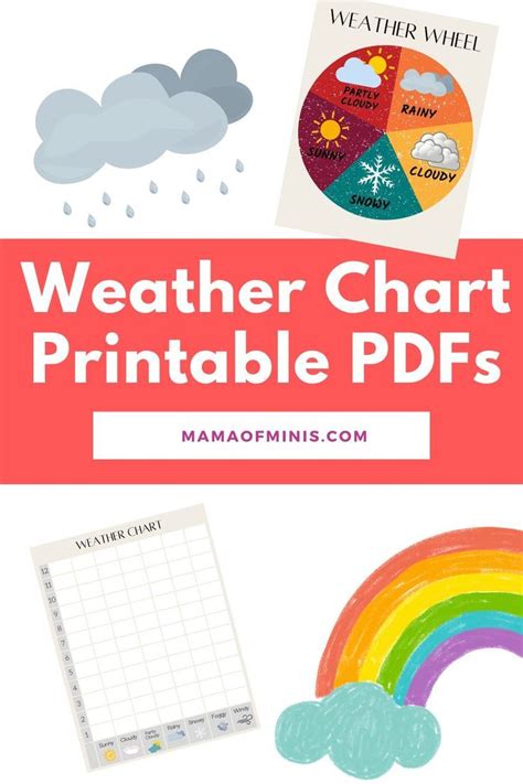 Free Weather Chart Printable Pdf In 2022 Weather Chart Charts For