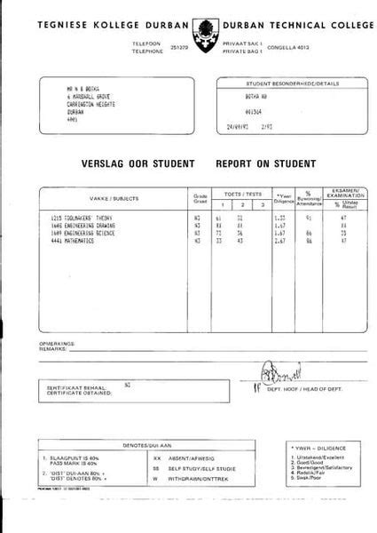 Engineering Science N3 Certificate