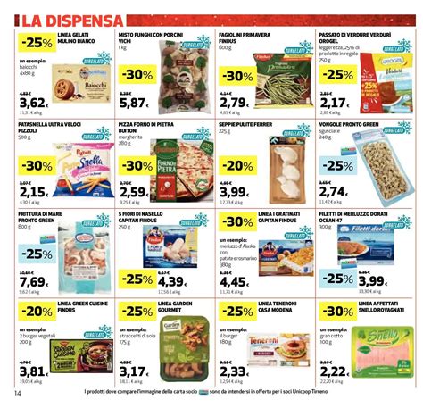 Volantino Coop La Dispensa E Bevande Dal Dicembre Offerte A