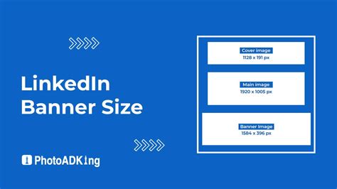 Linkedin Banner Size and Dimensions - Ultimate Guide