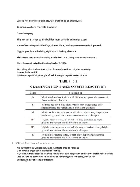 A Comprehensive Guide to Foundation Construction Requirements and Best ... 